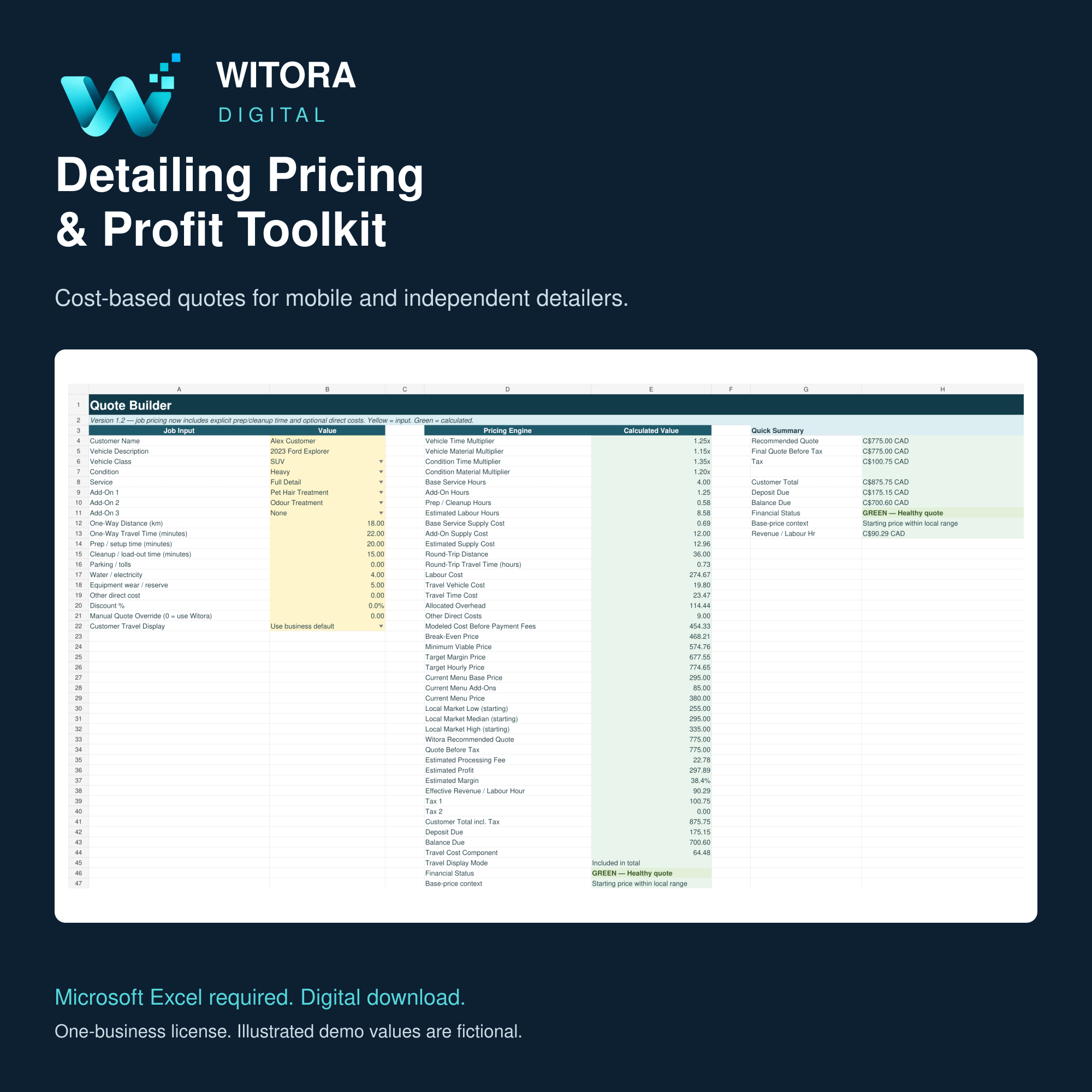 Detailing Pricing & Profit Toolkit promotional cover; Microsoft Excel required